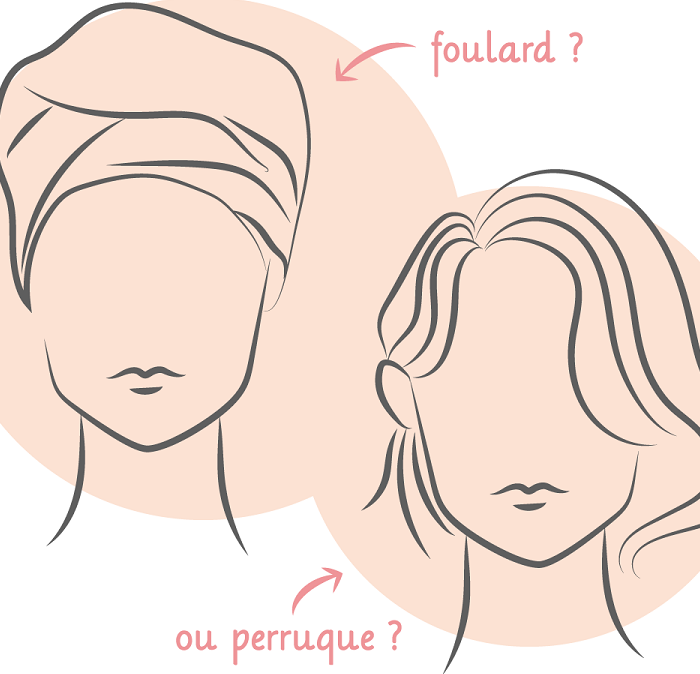 Chimio et alopécie : foulard ou perruque ?