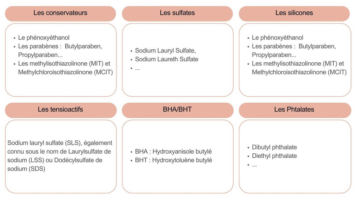 INGREDIENTS_NOCIFS_MASCARA